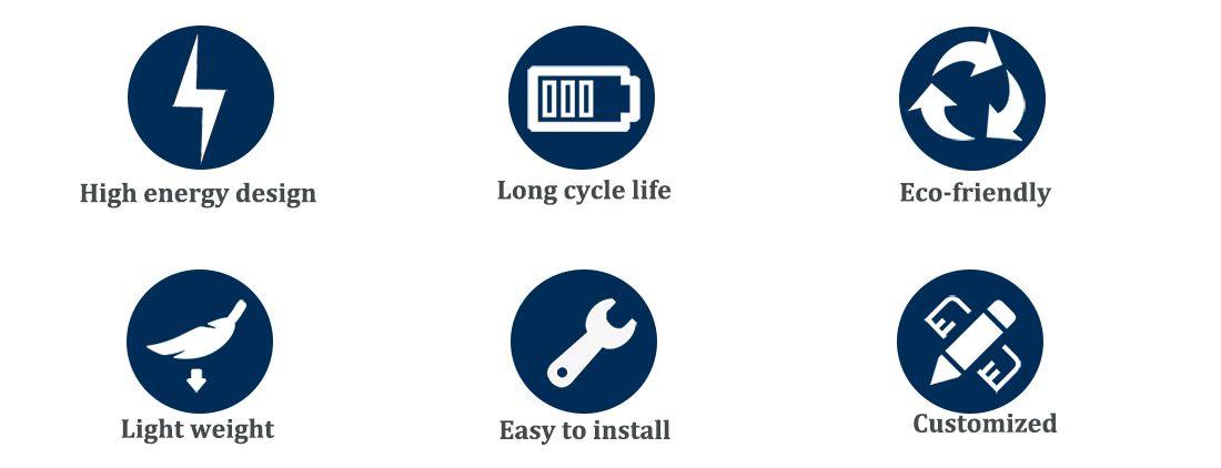 strength of lifepo4 battery.jpg