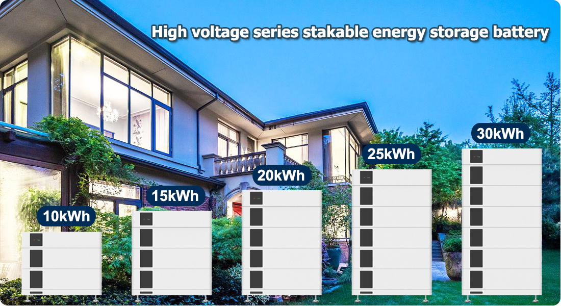 High voltage series stacked battery.jpg