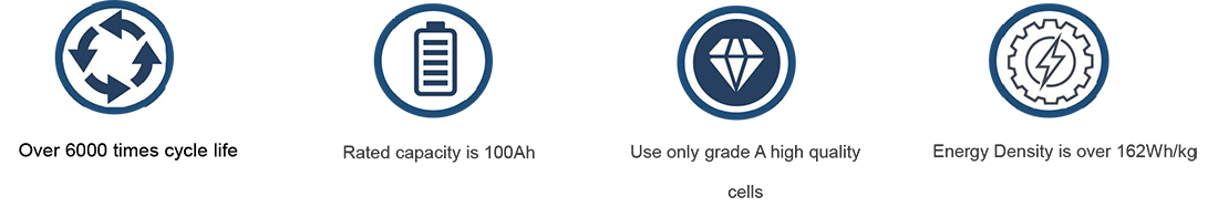 feature of lithium ion battery.jpg