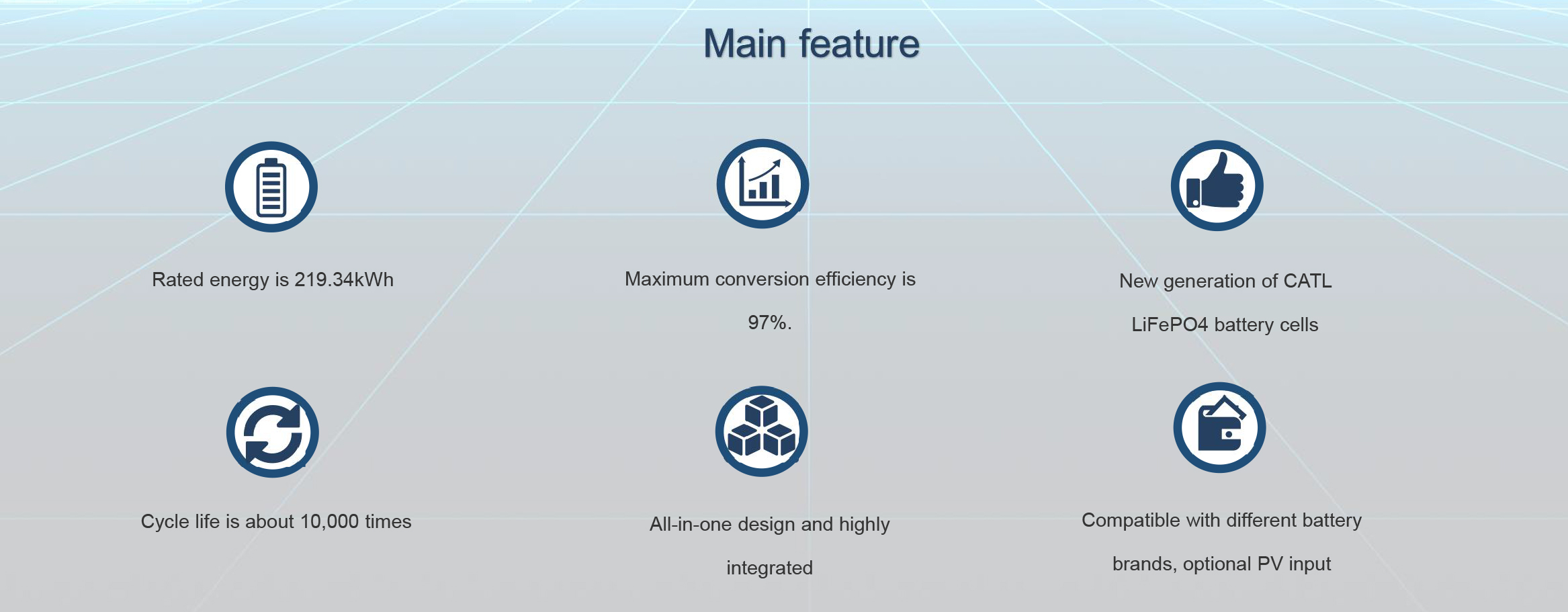 main feature of commercial and industrial energy srtorage system.jpg