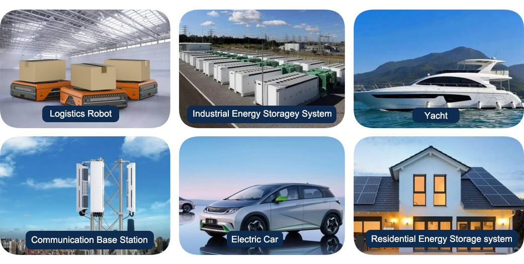  Comparison of Lithium Iron Phosphate and Lithium Ion Batteries